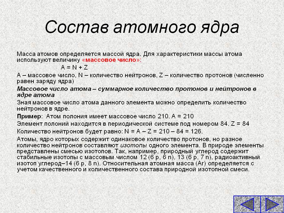Состав атомного ядра