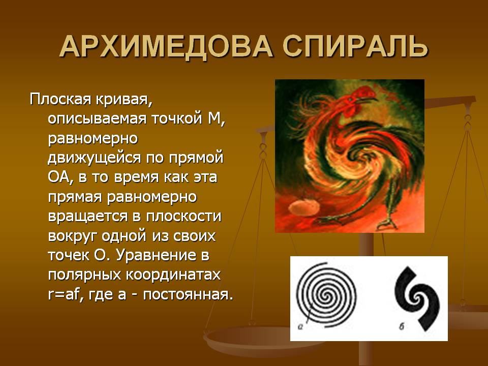 Архимедова спираль