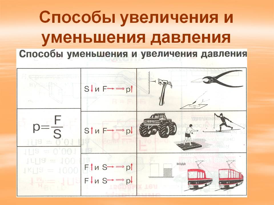 Способы увеличения и уменьшения давления