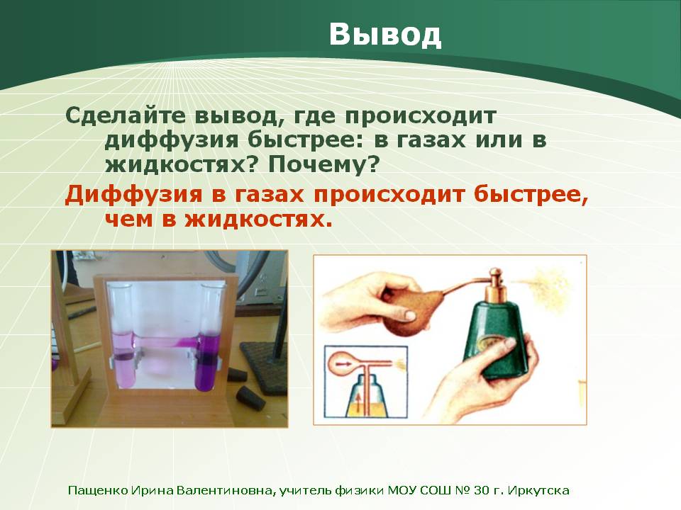 Вывод