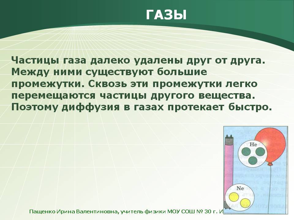 Газы