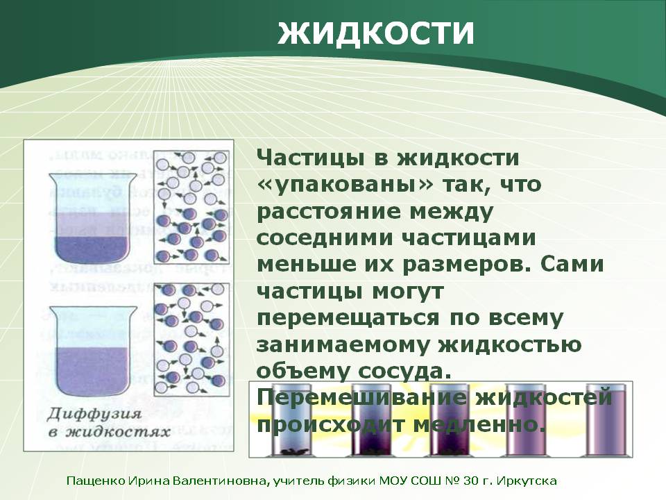 Жидкости