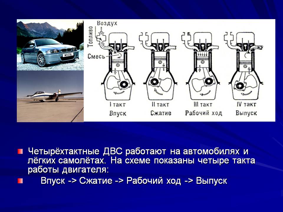 Четырёхтактные ДВС работают на автомобилях и лёгких самолётах