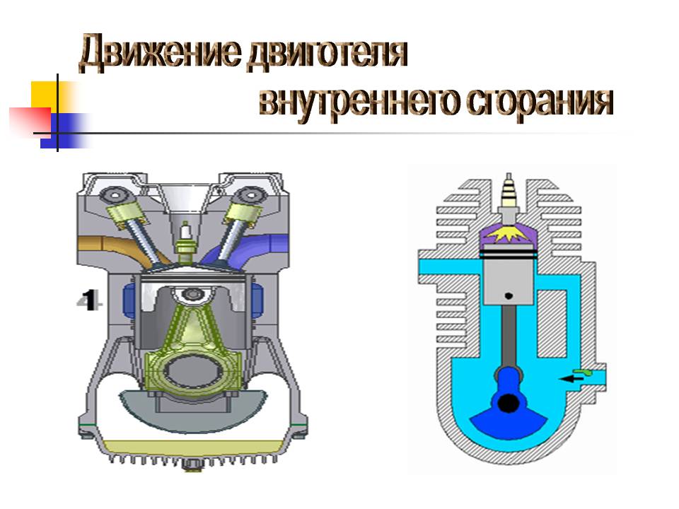 Движение двиготеля