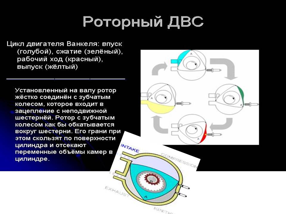 Двигатель внутреннего сгорания