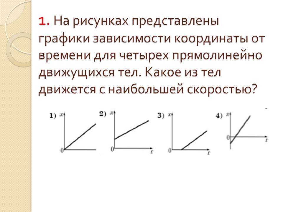 1. На рисунках представлены графики зависимости координаты от времени