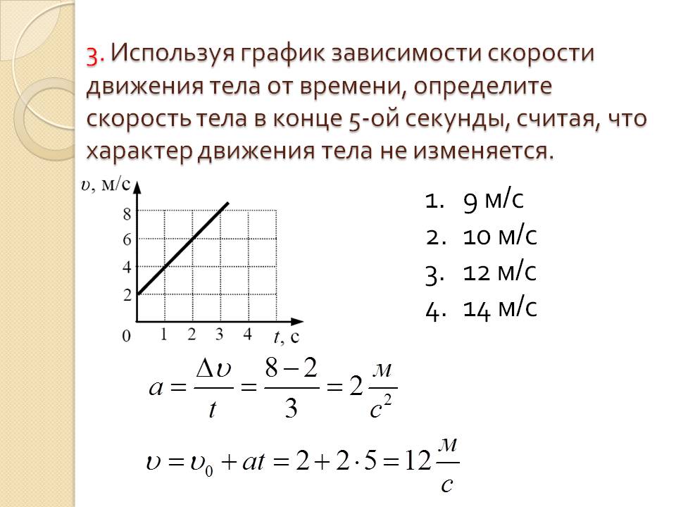 9 м/с 10 м/с 12 м/с 14 м/с