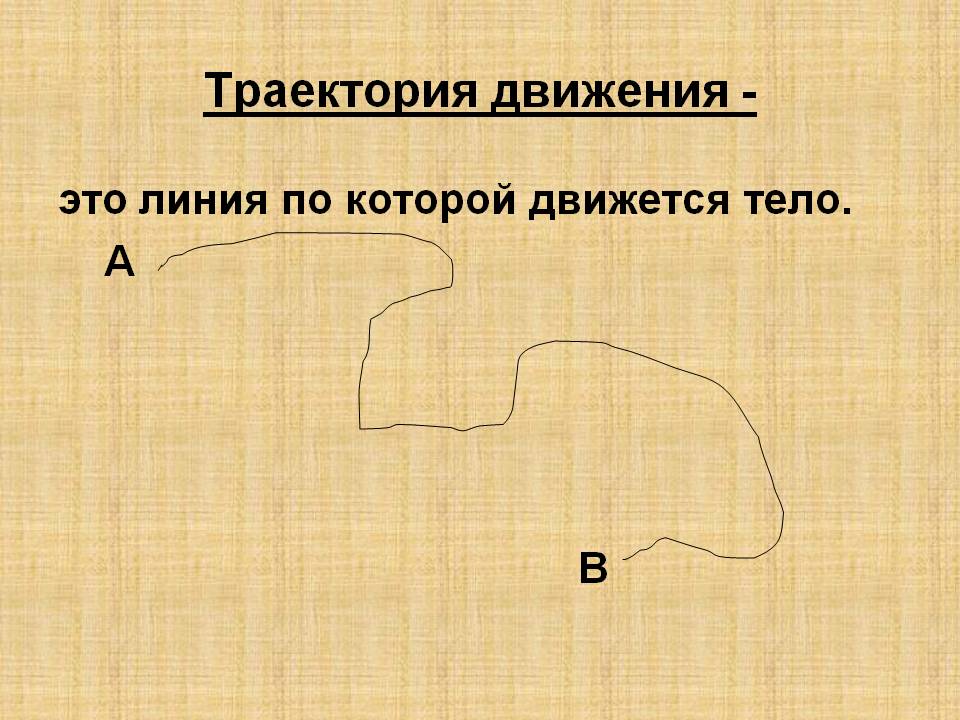 Траектория движения -