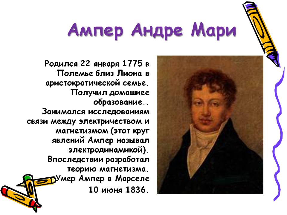 Ампер Андре Мари