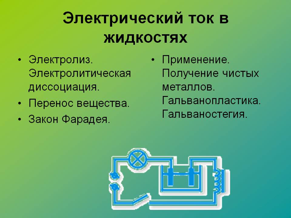 Электрический ток в жидкостях