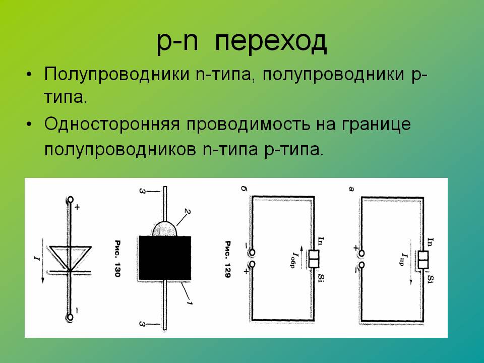 P-n переход