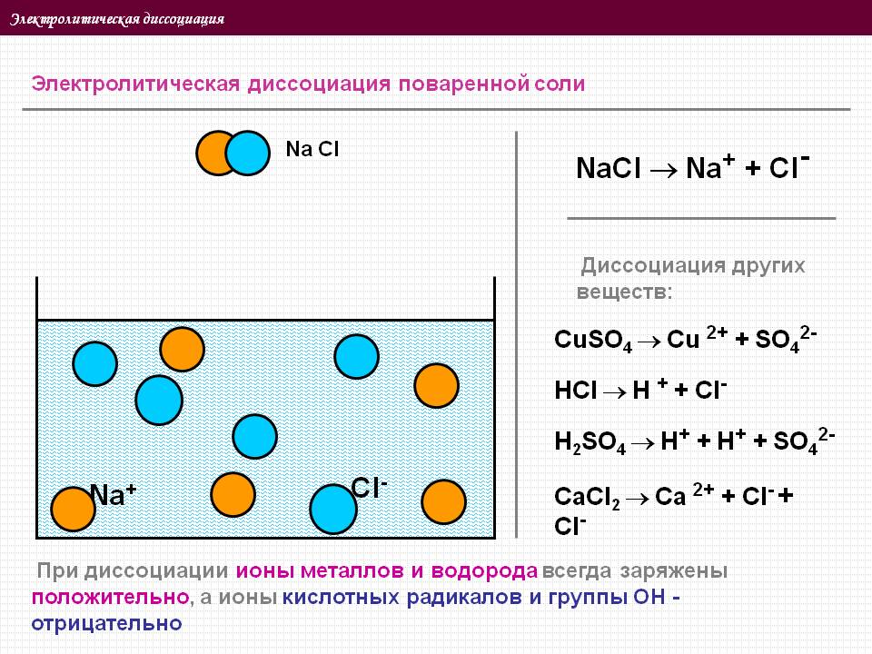 NaCl