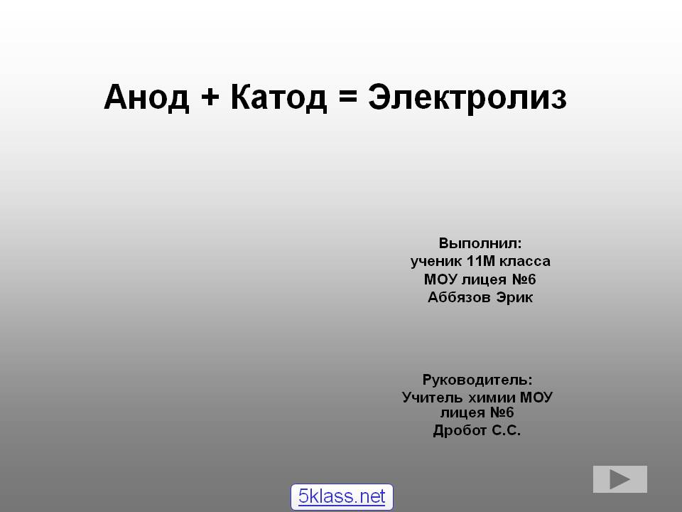 Анод + Катод = Электролиз