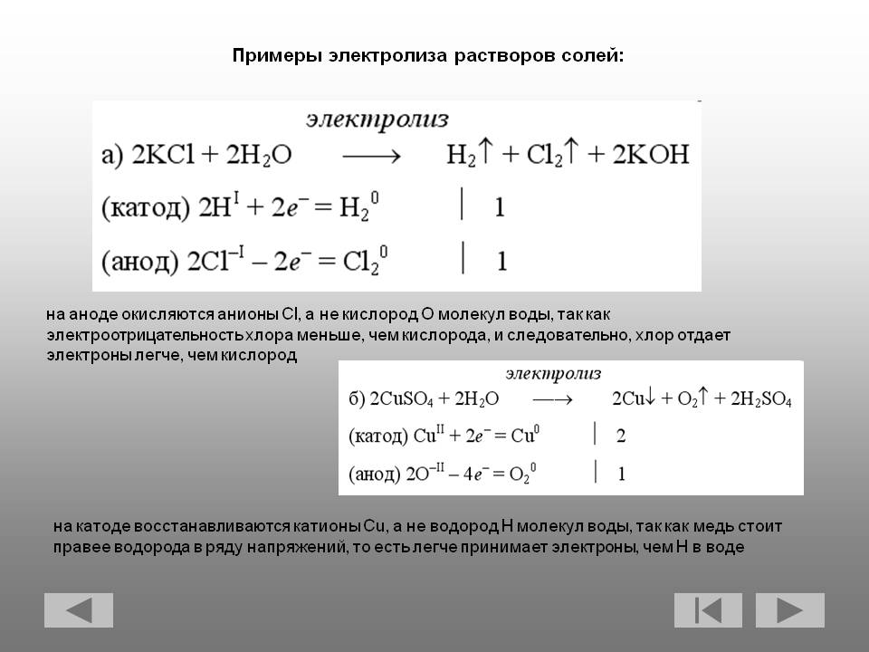Примеры электролиза растворов солей: