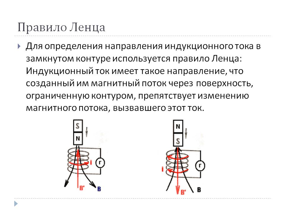 Правило Ленца