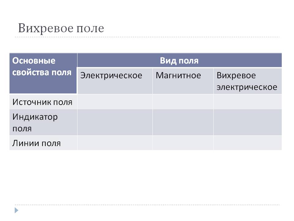 Вихревое поле