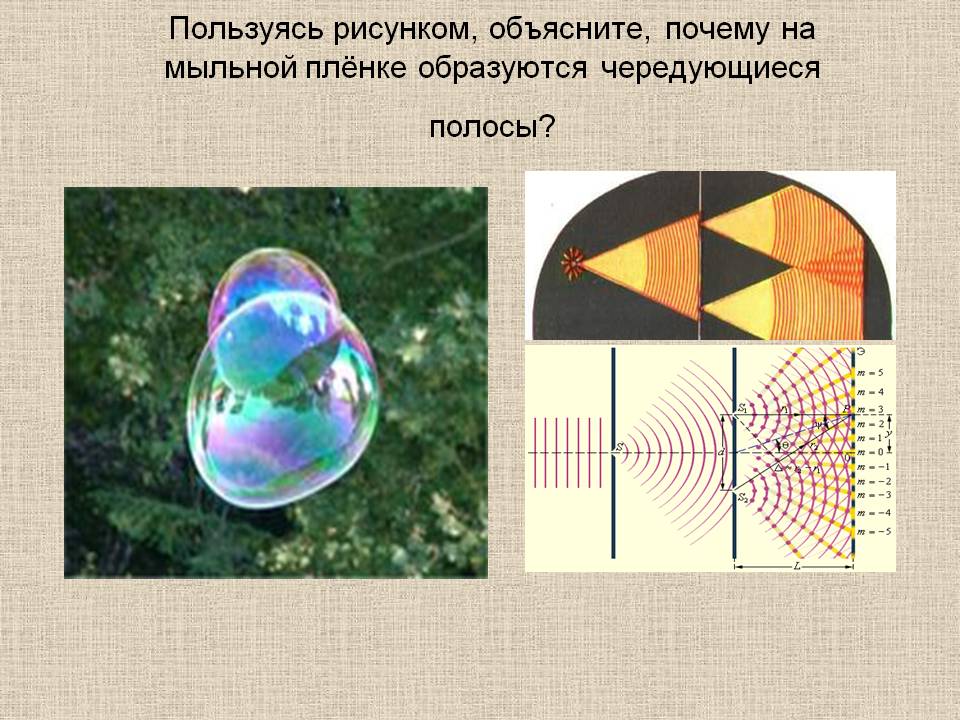 Пользуясь рисунком, объясните, почему на мыльной плёнке образуются