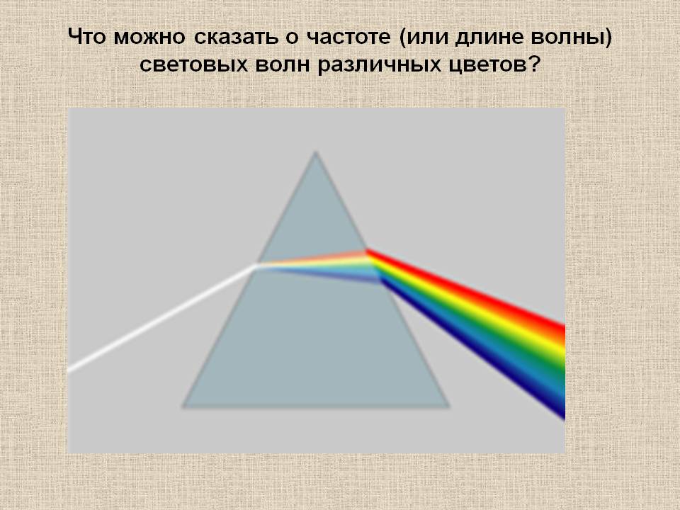 Что можно сказать о частоте (или длине волны) световых волн различных