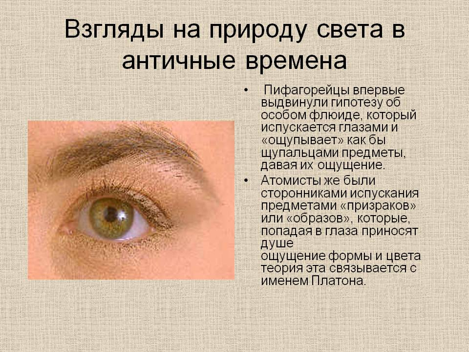 Взгляды на природу света в античные времена