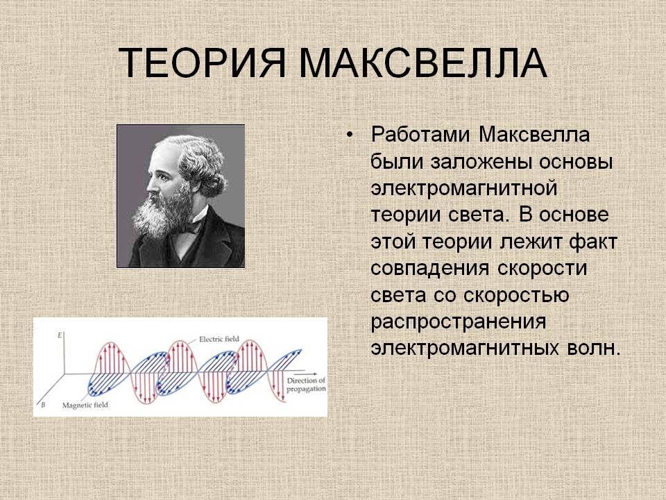 Теория максвелла