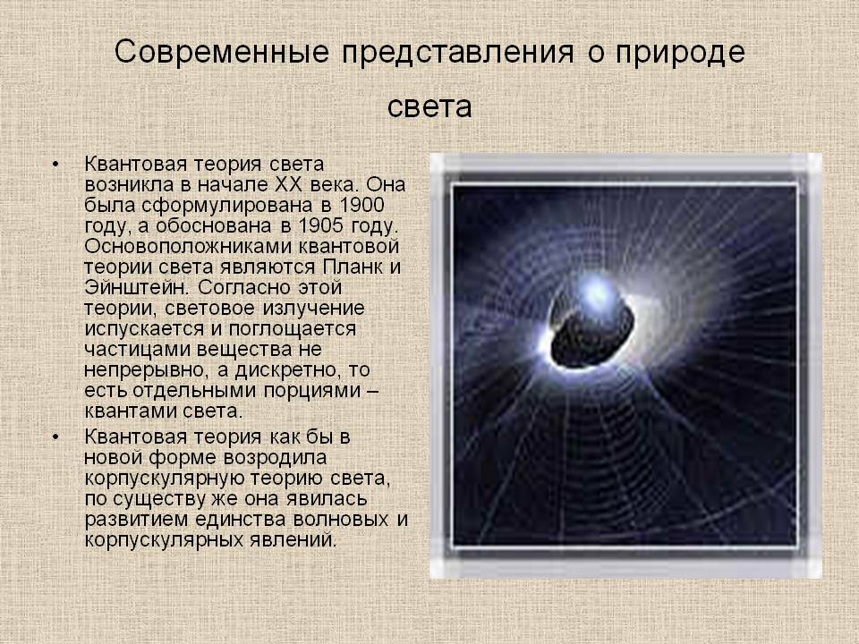 Современные представления о природе света