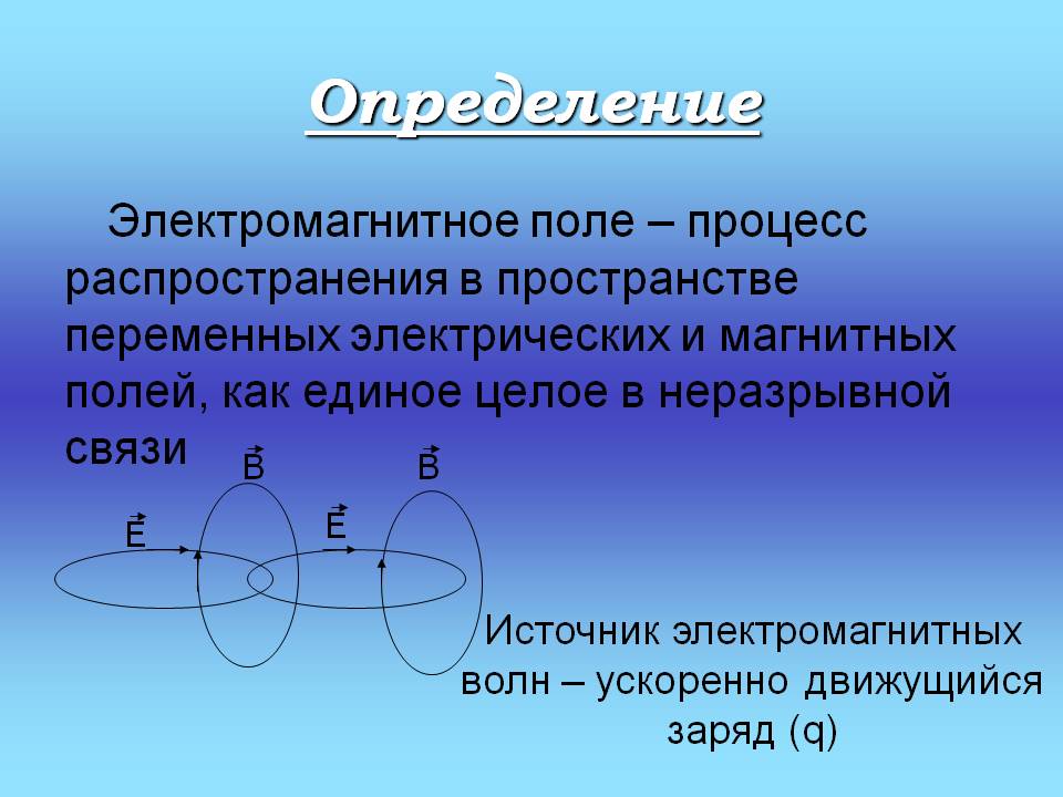 Определение