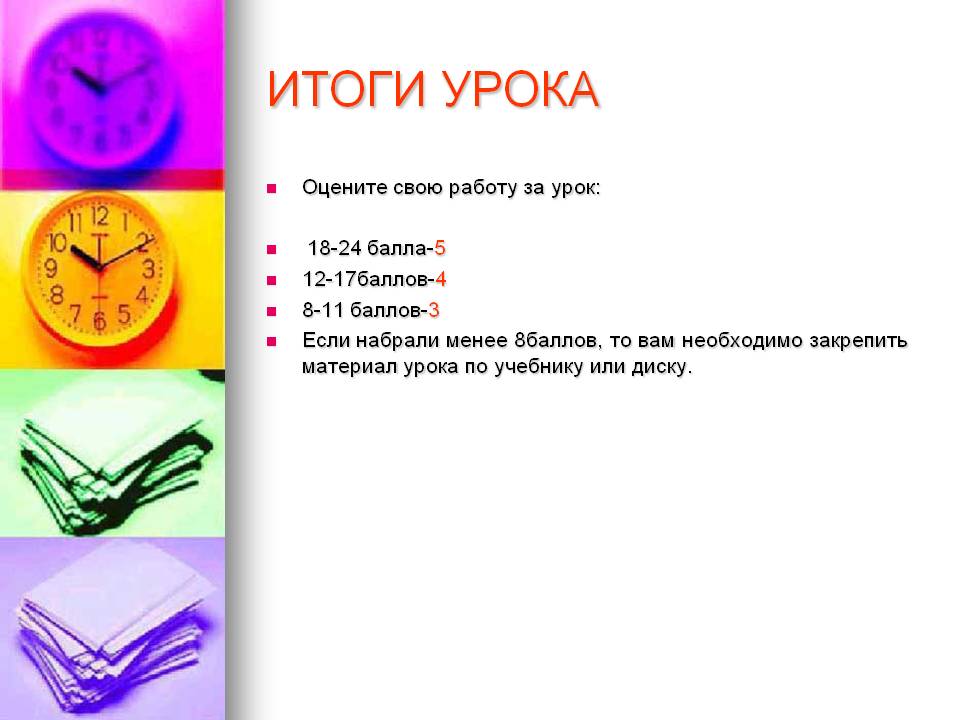Итоги урока