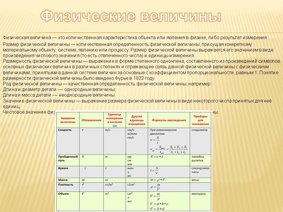 Физические величины