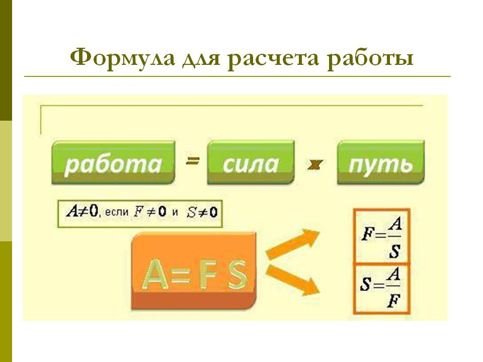 Формула для расчета работы