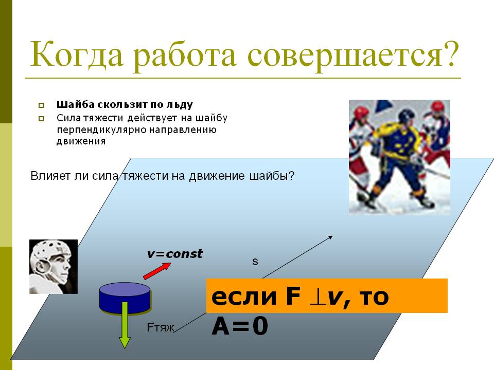 Когда работа совершается