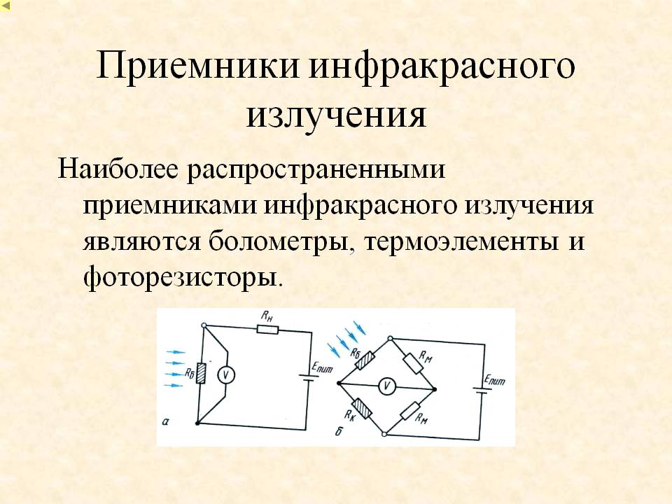 Приемники инфракрасного излучения