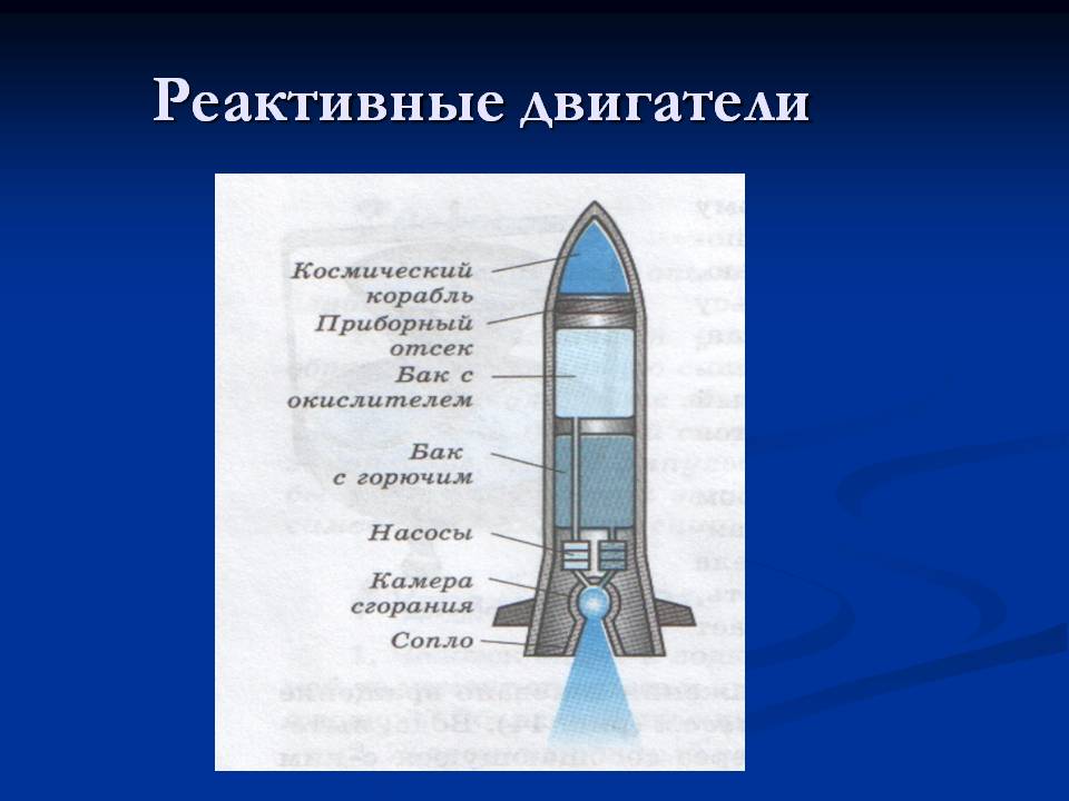 Реактивные двигатели