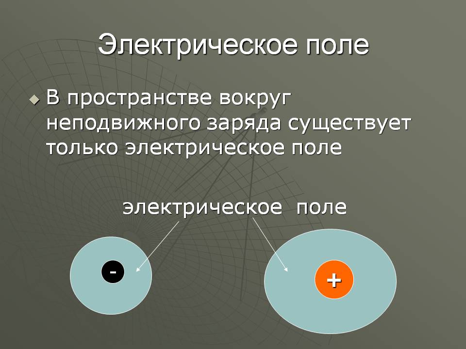 Электрическое поле