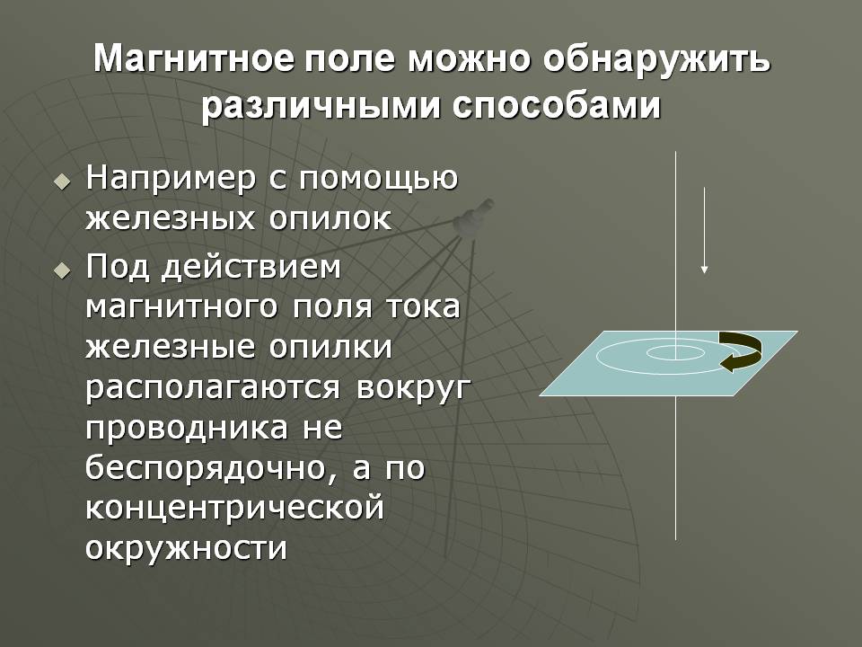 Магнитное поле можно обнаружить различными способами