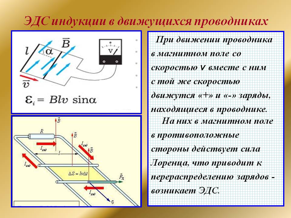 ЭДС индукции в движущихся проводниках