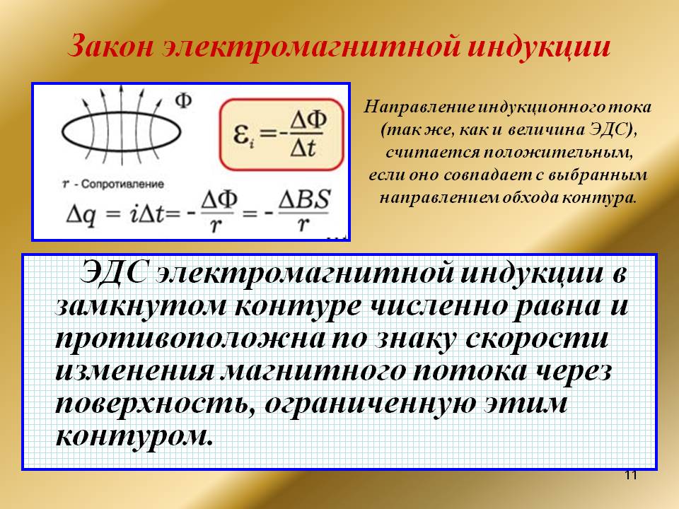 Закон электромагнитной индукции