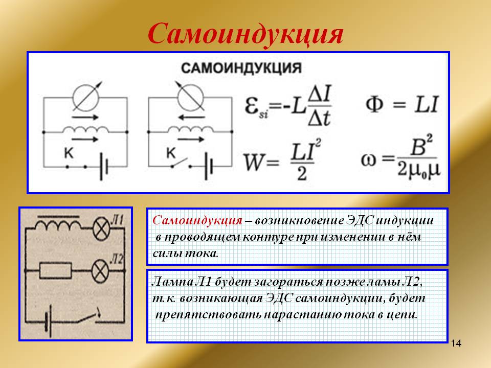 Самоиндукция
