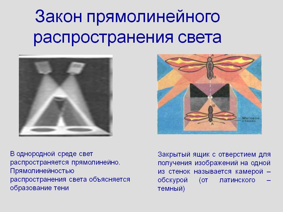 Закон прямолинейного распространения света