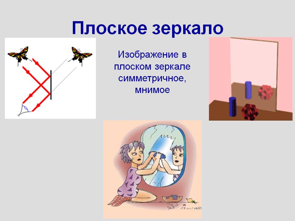 Плоское зеркало