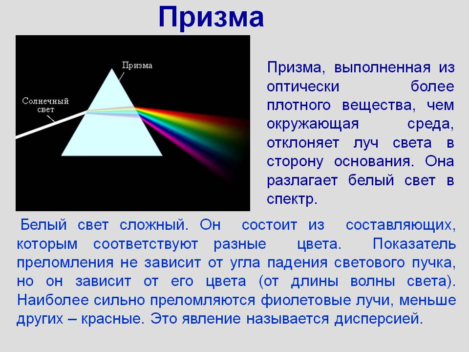Призма