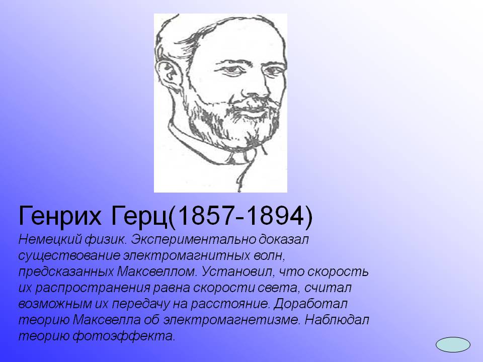 Генрих Герц(1857-1894) Немецкий физик