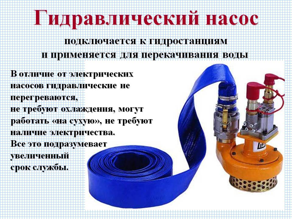 Гидравлический насос