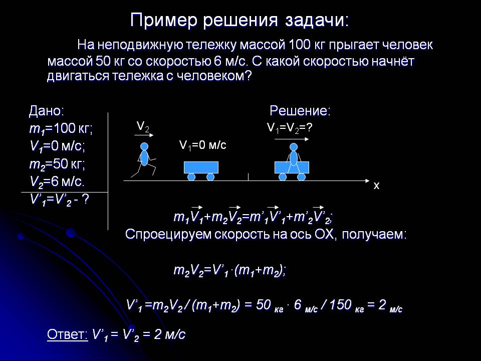 На неподвижную тележку массой 100 кг прыгает человек массой 50 кг со