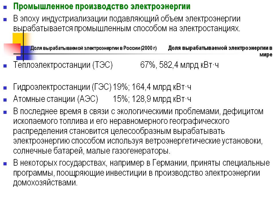 Промышленное производство электроэнергии В эпоху индустриализации