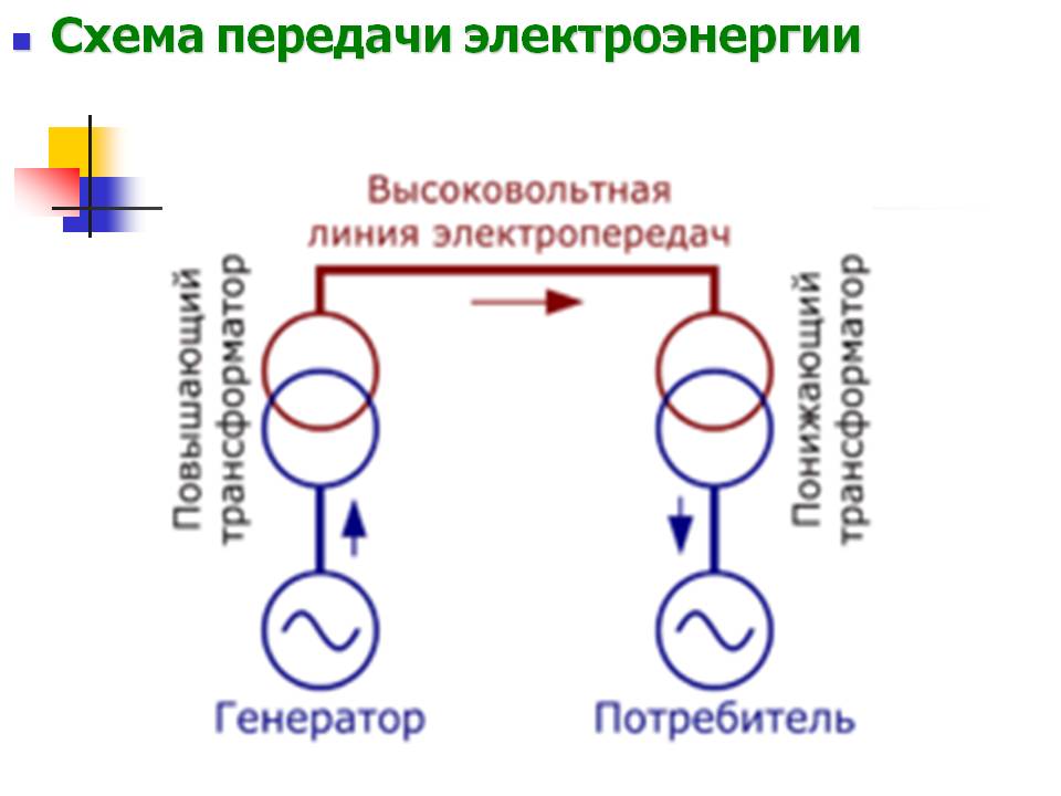 Схема передачи электроэнергии