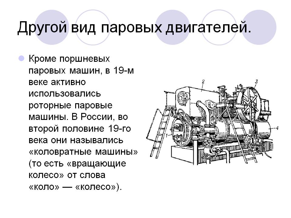 Вид паровых двигателей