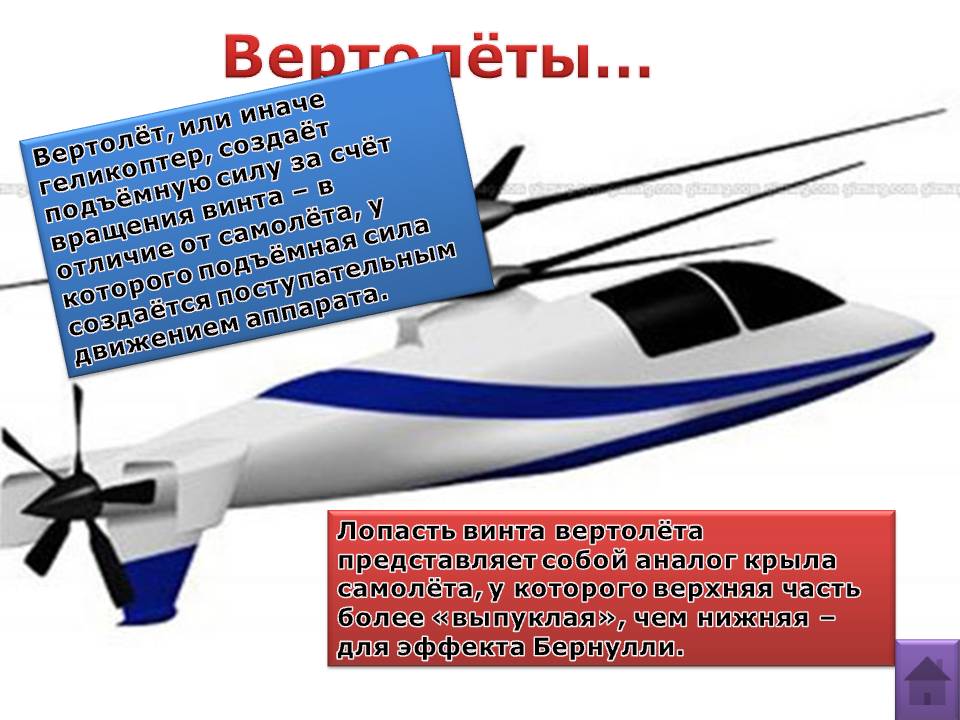 Вертолёты