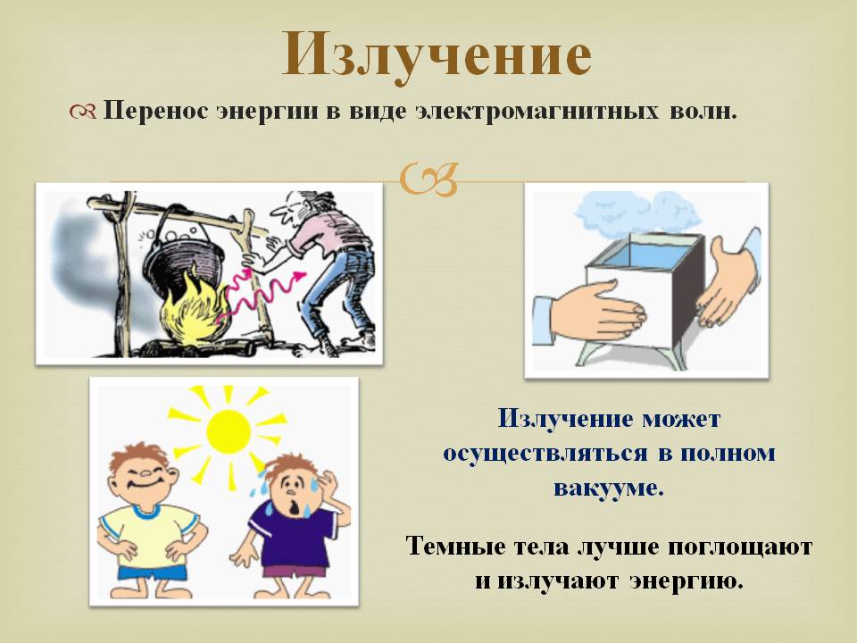Излучение