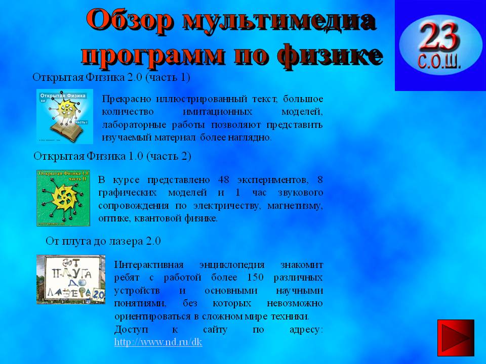 Обзор мультимедиа программ по физике