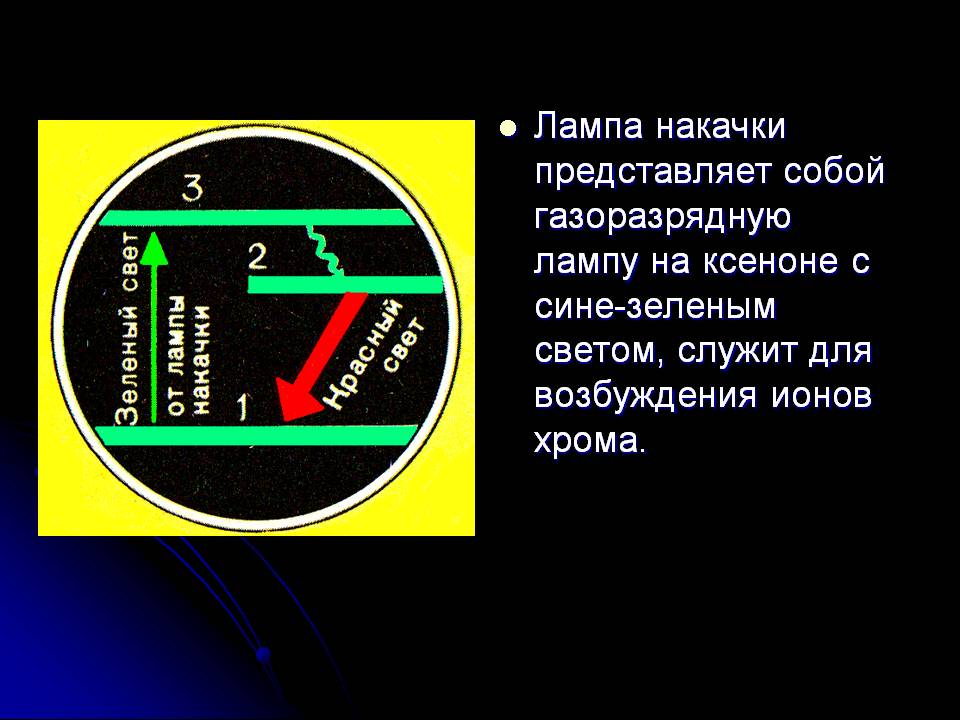 Лампа накачки представляет собой газоразрядную лампу на ксеноне с